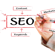 How Digital Marketing For Manufacturers in Dallas Drives Growth in Competitive USA Markets