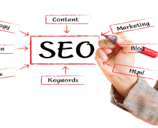 How Digital Marketing For Manufacturers in Dallas Drives Growth in Competitive USA Markets